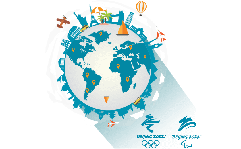 在东帝汶连接到中国的软件 - SQUIDCN